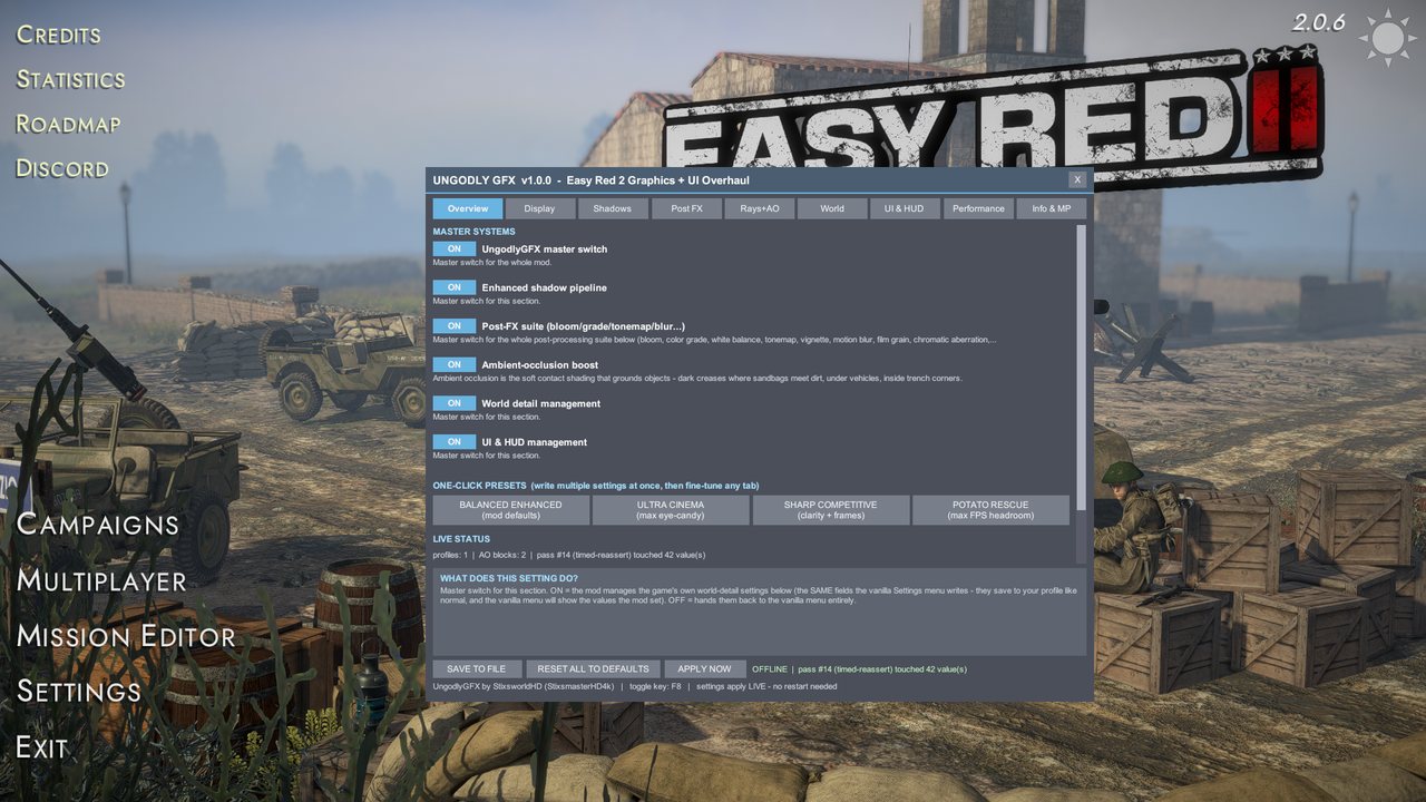 UngodlyGFX v1.0.0 in-game configuration window on the Overview tab